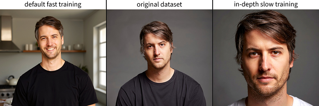 Training Mode Comparison Misch
