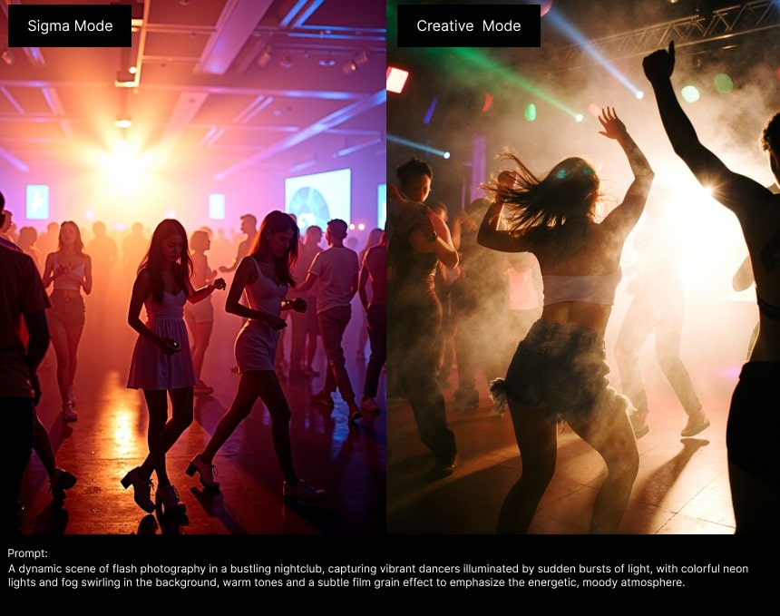 Creative Mode Comparison