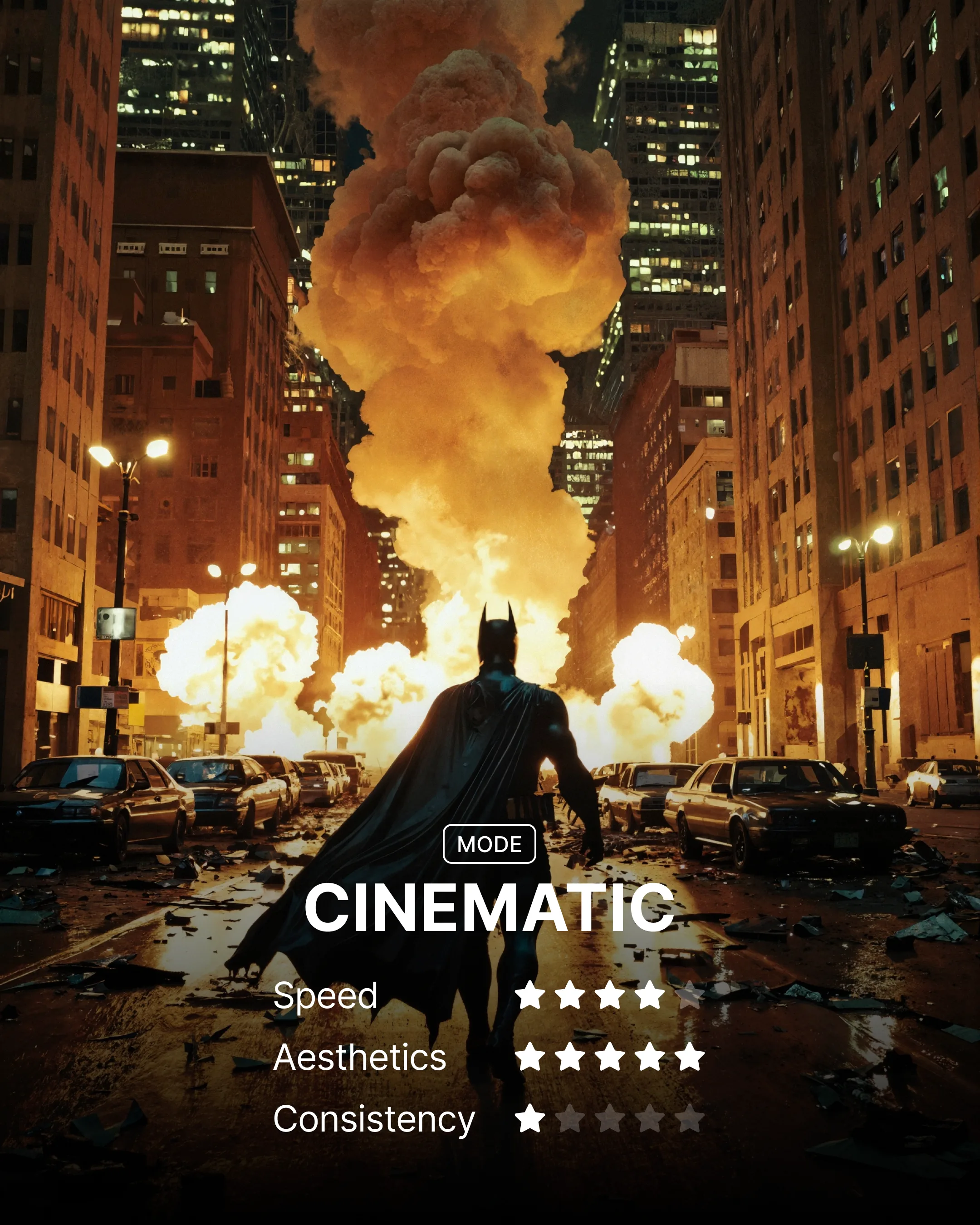 Cinematic Mode